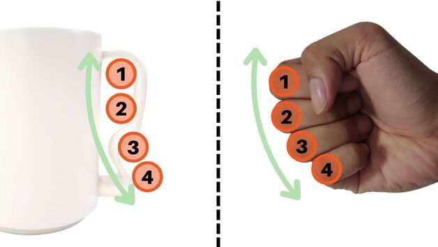 Hand-vs-handle curves are aligned - natural finger placements