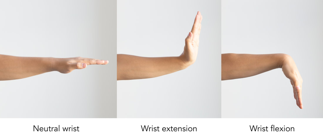 Wrist Alignment